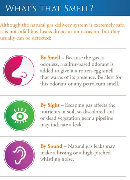 why do i smell gas when i use my stove